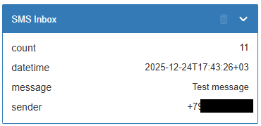 Отображение последнего сообщения