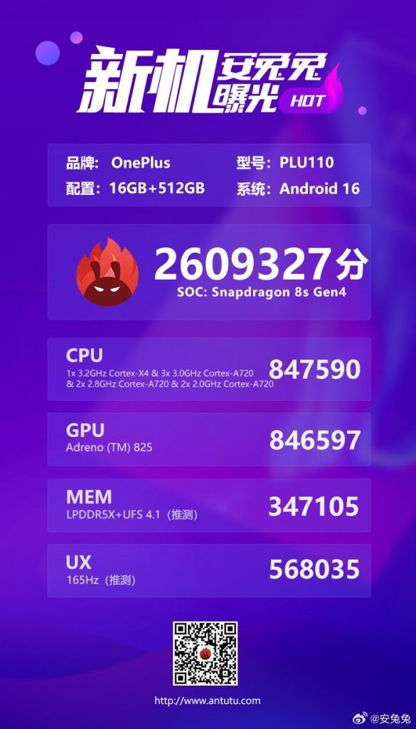    Antutu.com