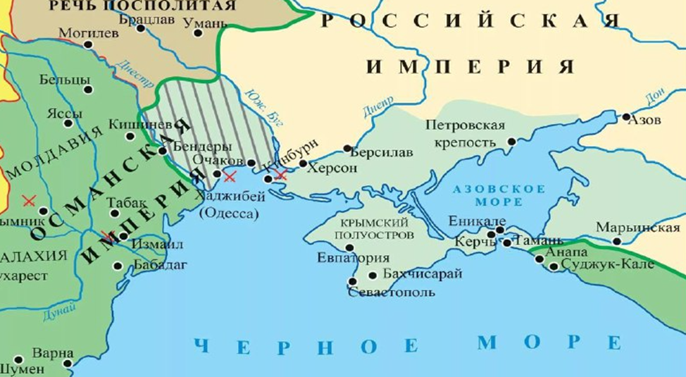 Крым в конце XVIII века