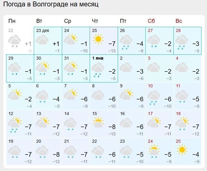    Январь в Волгограде будет в меру морозным   Gismeteo