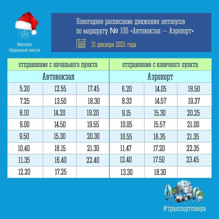     Фото: официальный телеграм-канал Минтранса Мурманской области.