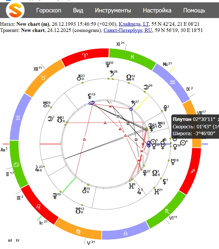 В примере в карте транзитный Плутон ходит по 9 дому. Свой гороскоп можно построить на сайте сотис-онлайн