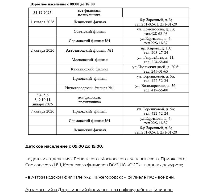   Как стоматологии в Нижнем Новгороде будут работать в новогодние праздники   Минздрав Нижегородской области