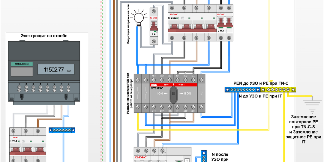Резервный генератор 220В: Когда «ноль» нельзя заземлить. Как перейти с TN-C-S на IT и не нарушить ПУЭ.