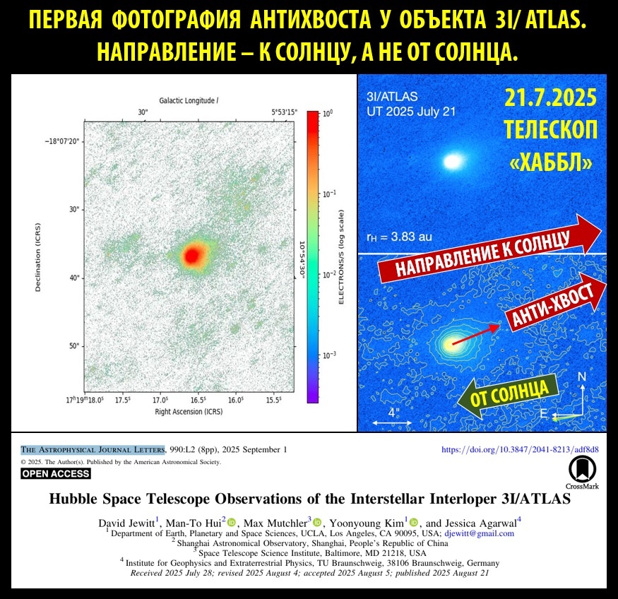 Первое изображение антихвоста у 3I/ATLAS из статьи в «The Astrophysical Journal Letters» от 1.9.2025. Мы видели антихвост не сбоку, а под большим углом, так что его реальная длина была больше примерно в 10 раз.