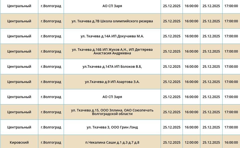    Скриншот с сайта ПАО "Россети Юг"