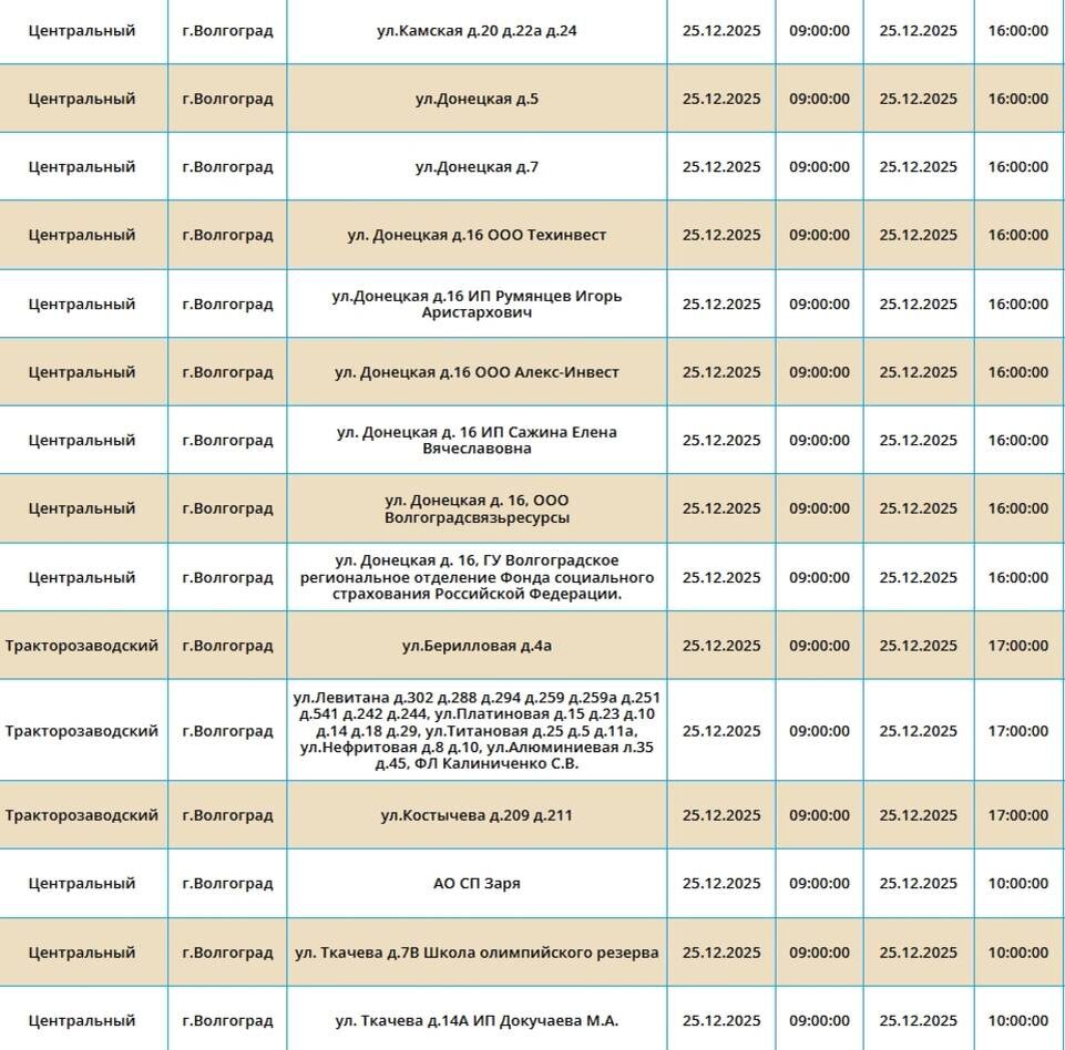    Скриншот с сайта ПАО "Россети Юг"