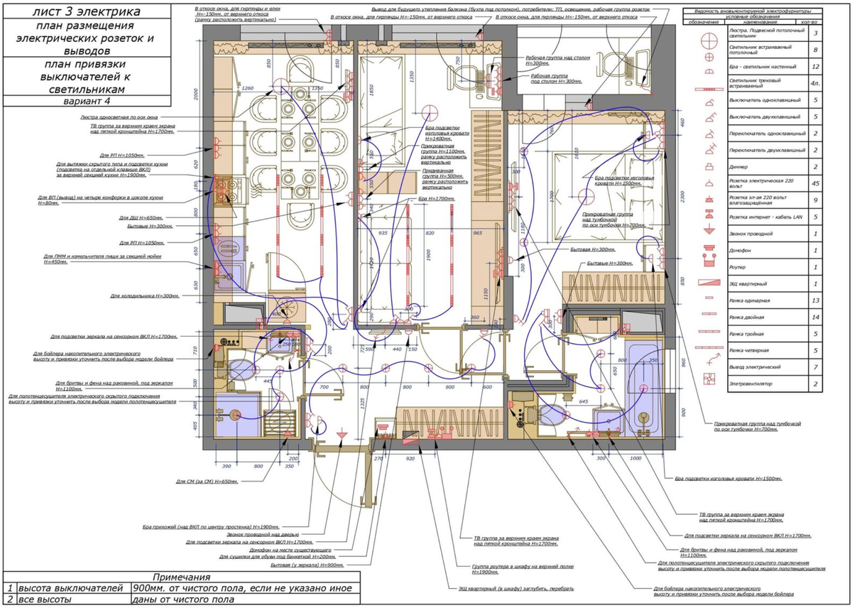 Технический план ремонта квартиры