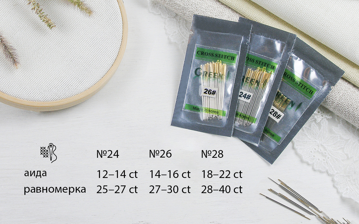  Как подобрать номер иглы под канву