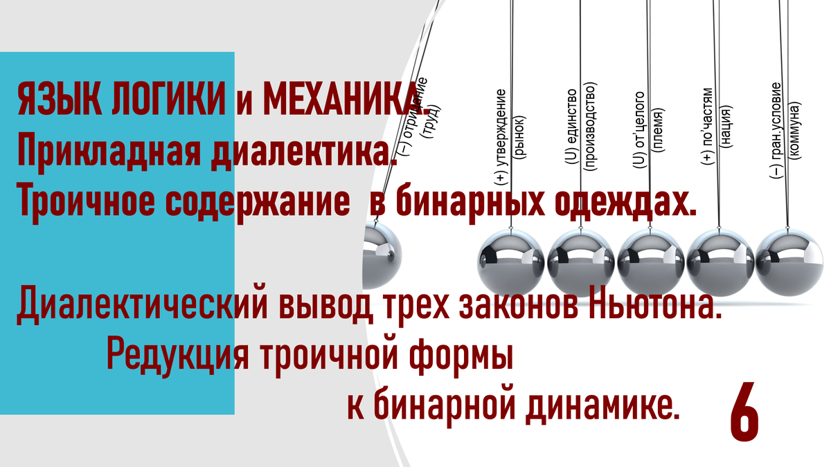 ЯЗЫК ЛОГИКИ и МЕХАНИКА. Диалектический вывод трех законов Ньютона. Редукция троичной формы к бинарной динамике. «Механика» производства капитала в «термодинамике» капитализма.  (прикладная диалектика, ч.6)