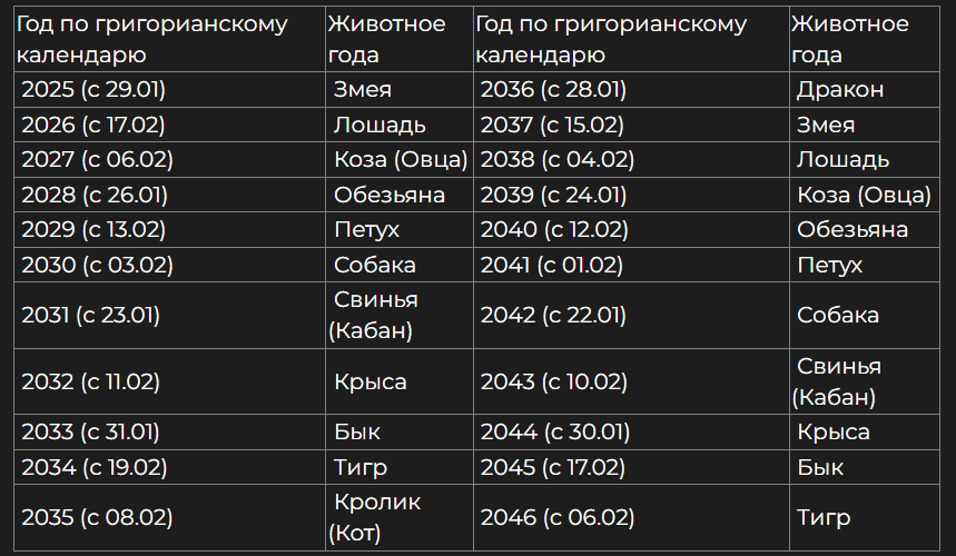 Фото: МУЗ-ТВ