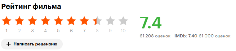 Скрин из сайта Кинопоиск.