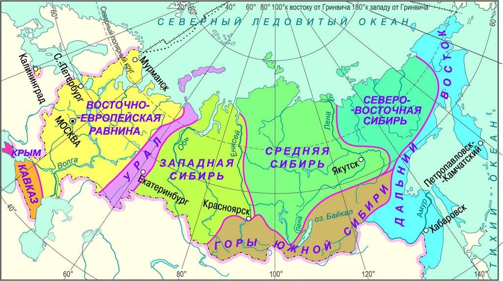 Природное районирование России из школьного учебника географии  