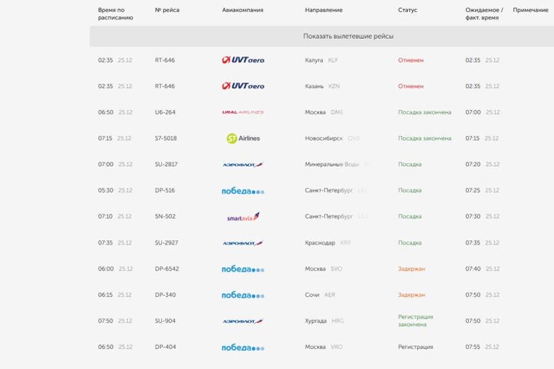    Скриншот онлайн-табло Кольцово