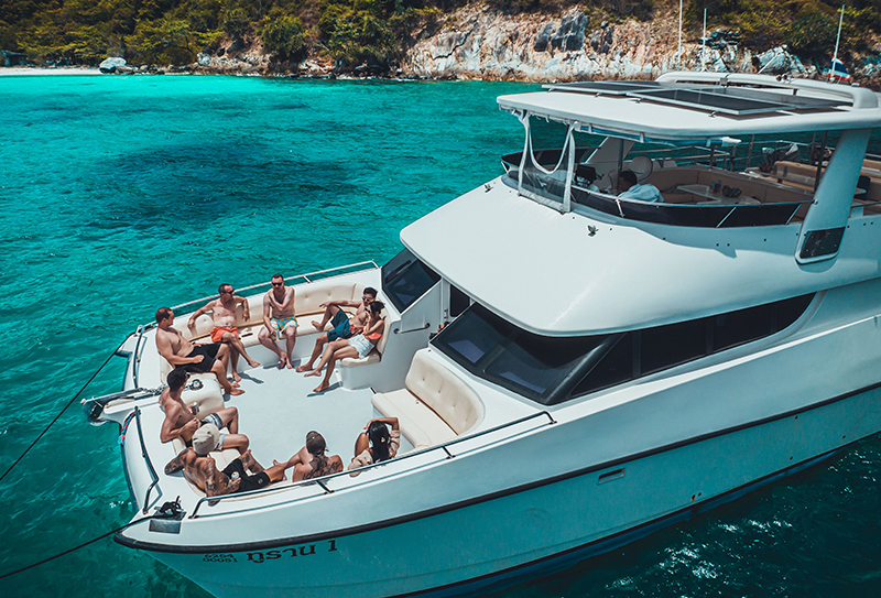 Торговые сигналы для криптовалюты