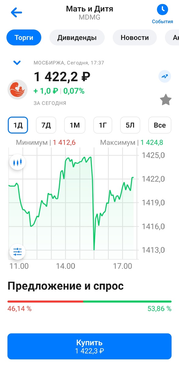 Скрин из мобильного приложения автора.