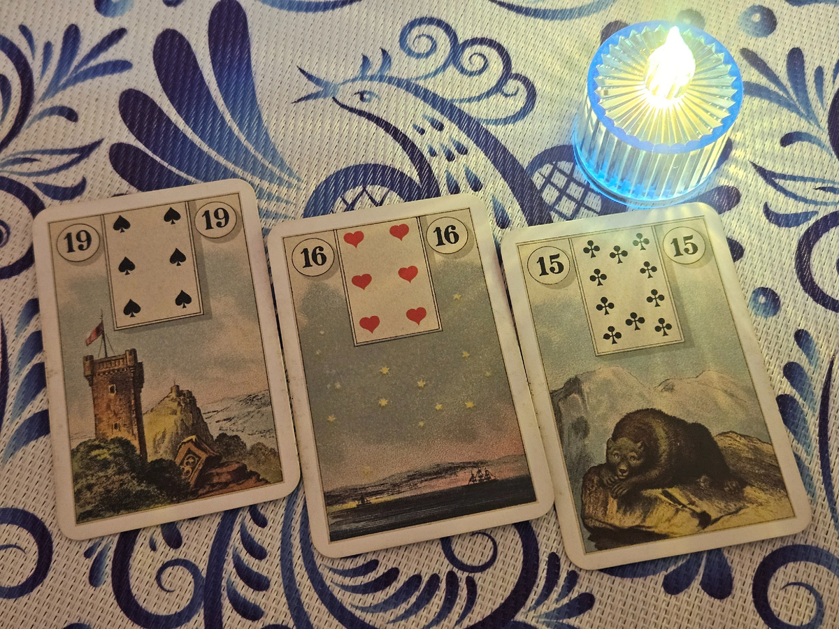 Общая энергия дня