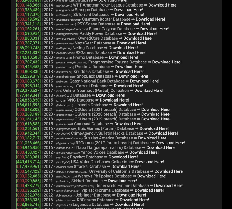 Первый попавшийся пост на не самом передовом форуме утечек данных.