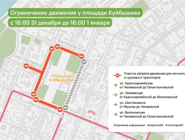    ФОТО: департамент транспорта Самары