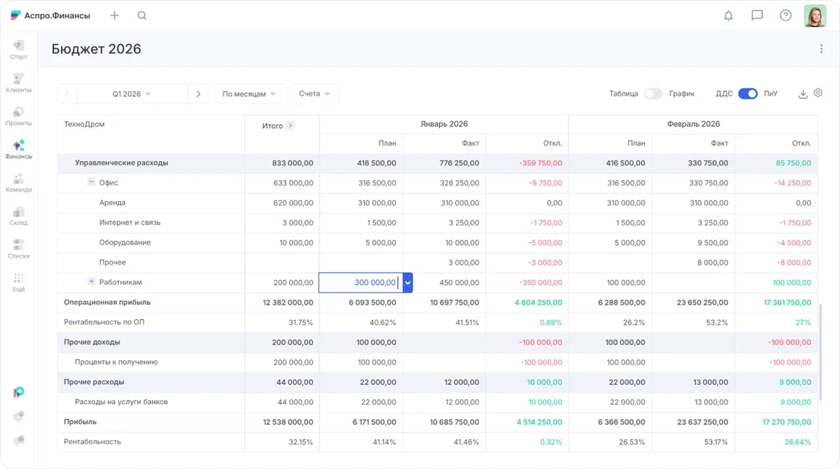 
Пример БДР в Аспро.Финансы
