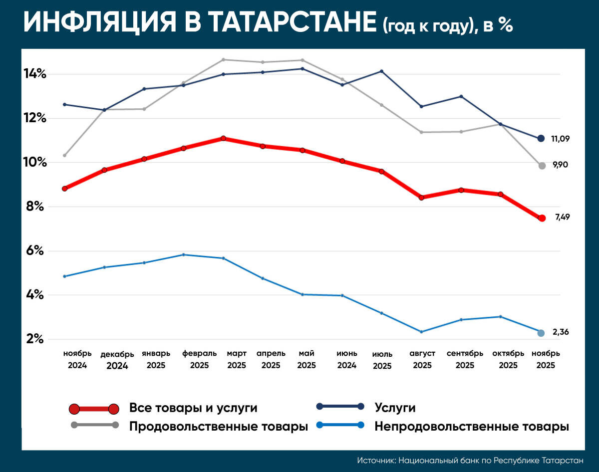 Нажмите, чтобы увеличить