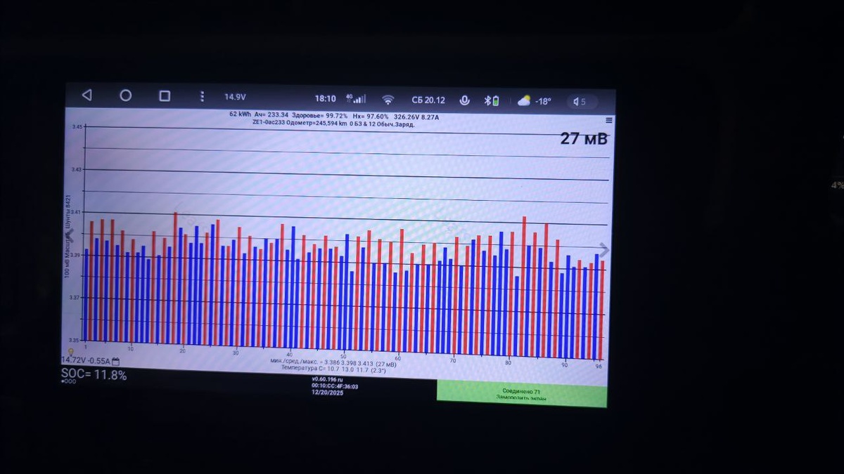 это уже вечером, перед зарядкой