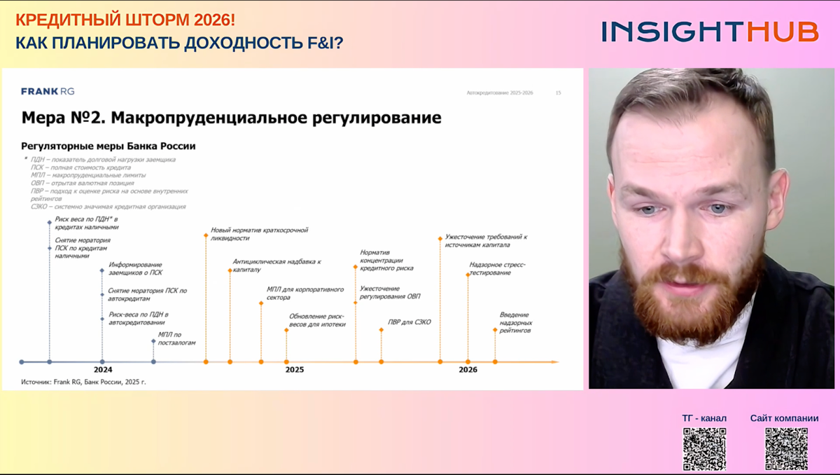 Станислав Сухов, старший проектный лидер Frank RG.