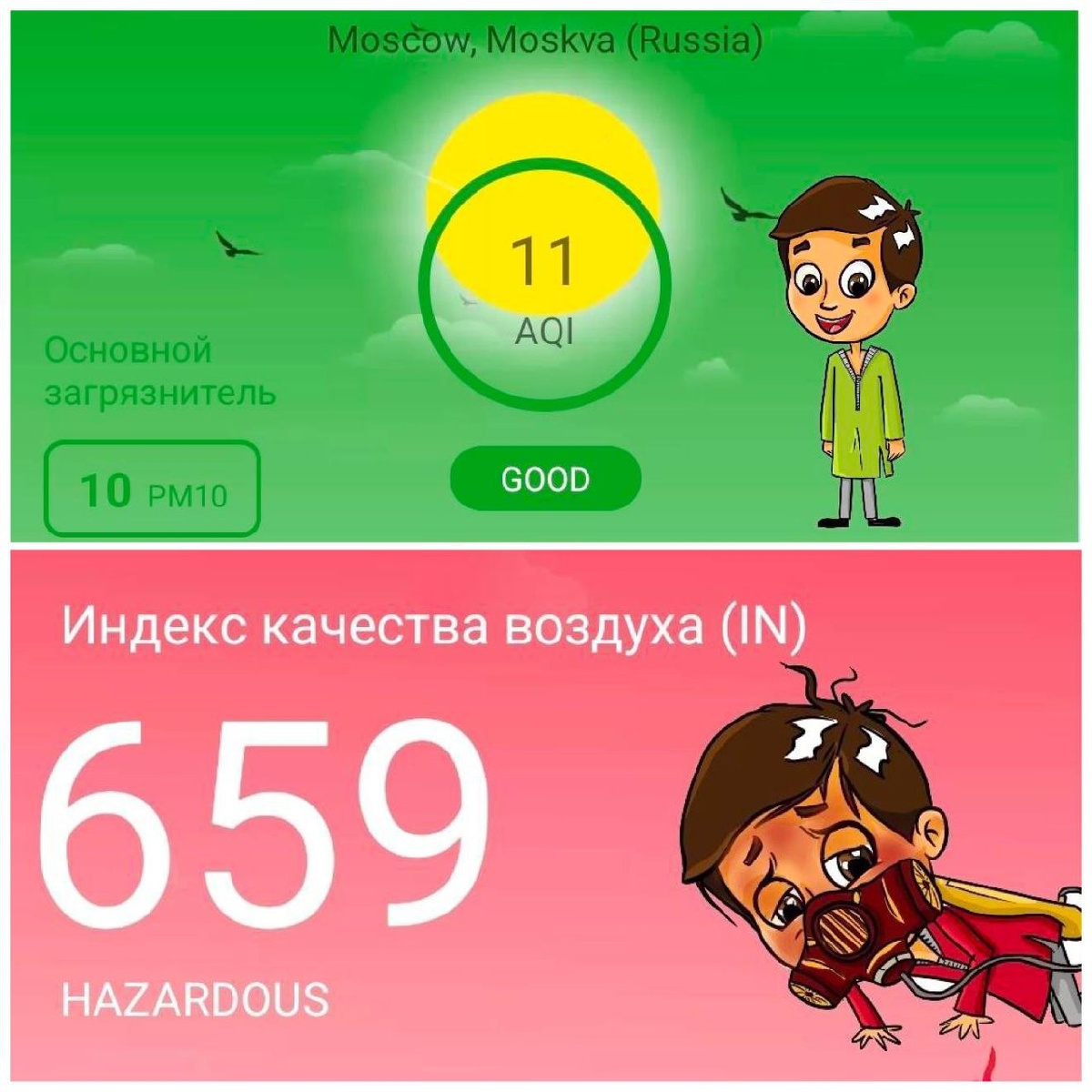 Индекс качества воздуха в Москве и Нью-Дели