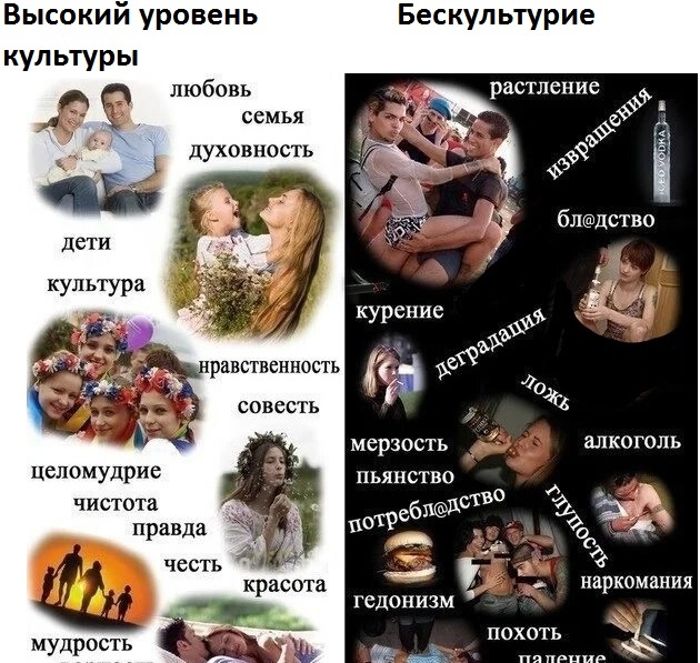 Картинку взяла здесь https://vk.com/wall-216025019_1498