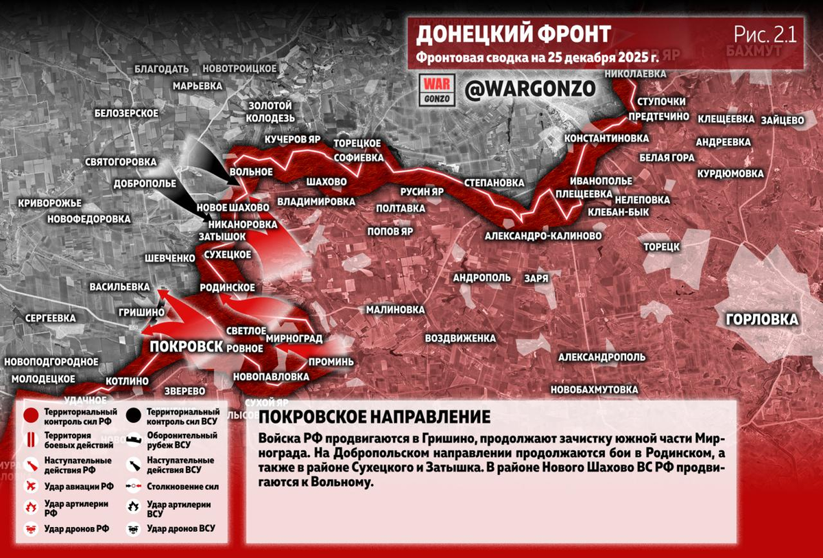 Источник: https://t.me/wargonzo/31301?single