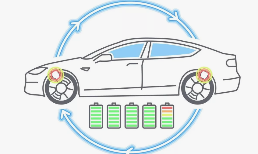 Рекуперация энергии: что это такое? 🔋