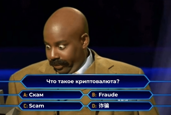 Варианты тестирования ЦБ