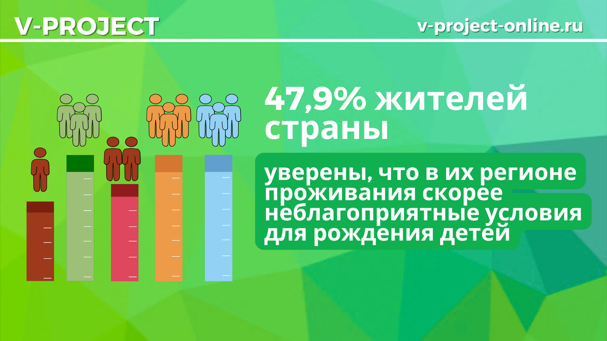 Собственный креатив