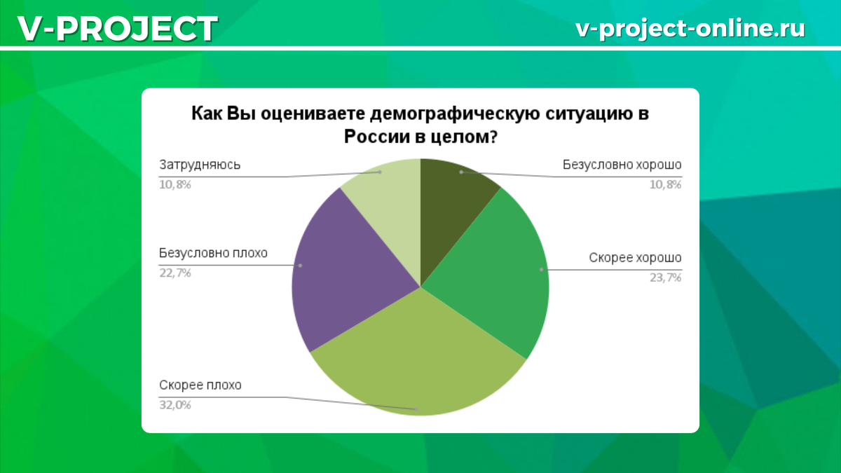 Собственный креатив
