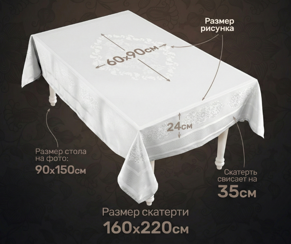 Пример посадки скатерти: размер стола, свес и драпировка.
