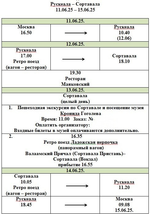 Оптимальный для нас план поездки.