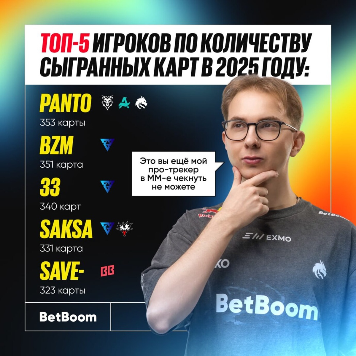 Источник: BetBoom