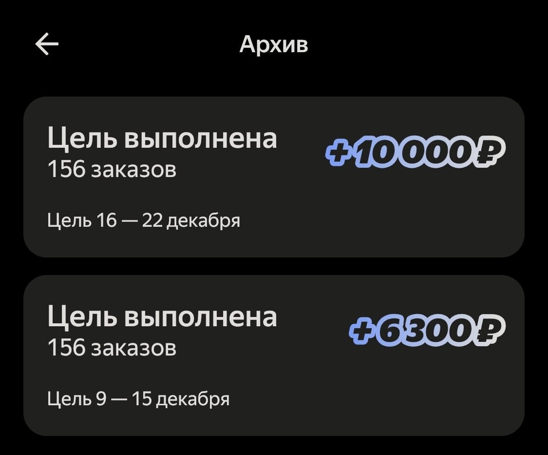 А это две предыдущие за декабрь