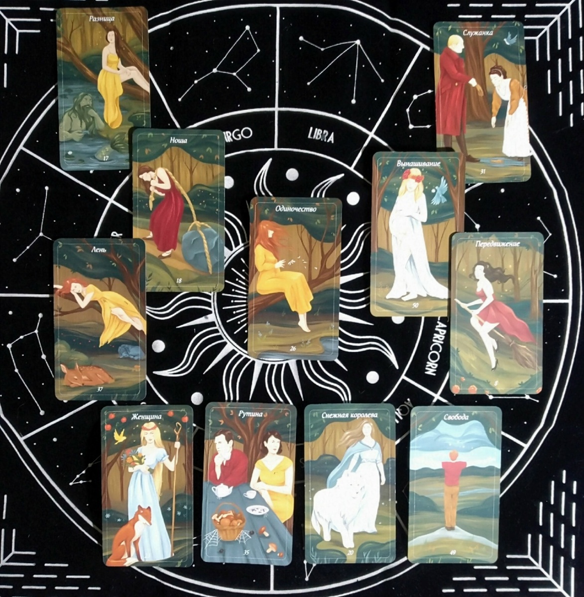 Расклад на отношения на колоде-оракуле "Лес любви"