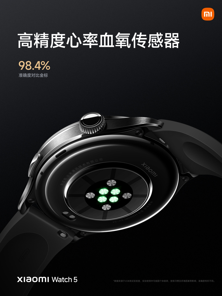 Изображение: Xiaomi  📷
