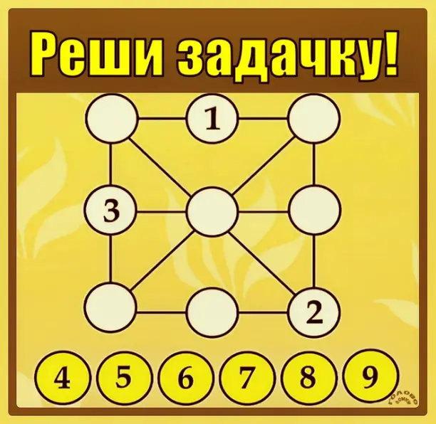 🧮 Математический пазл: найди баланс чисел!