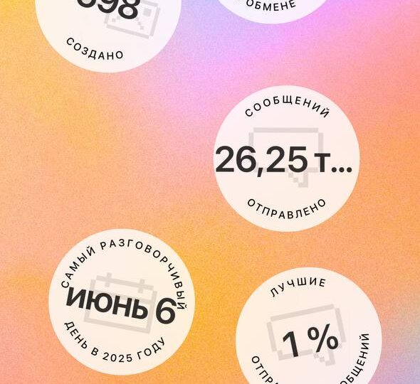 Включайте Американский впн и пишите