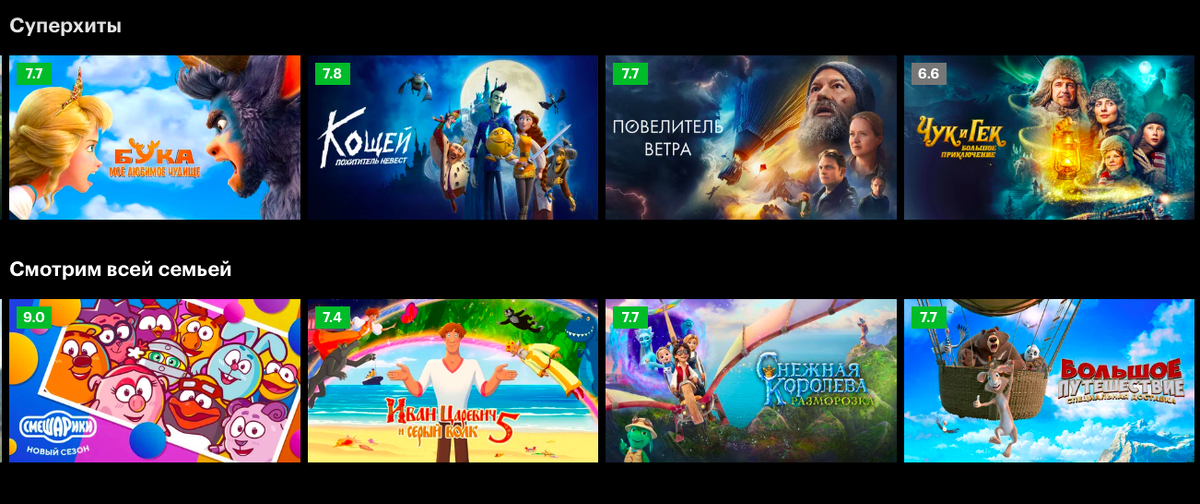 Репертуар для кинотеатра можно найти на платформах «Кинопоиск»,  Wink и пр. (Источник: https://hd.kinopoisk.ru/)