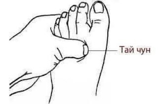 Моя любимая точка! Стимулировать нужно глубоко!