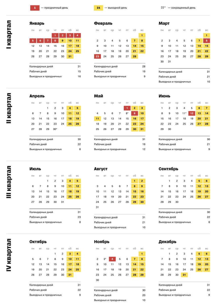 Это производственный календарь на 2026 год — сохраняйте.