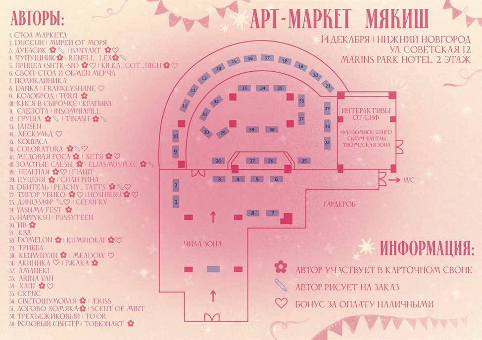 Карта локаций из официальной группы Мякиш-маркет.