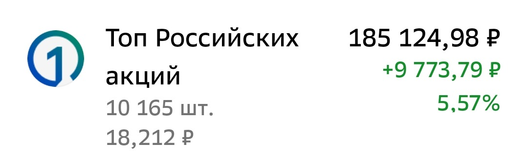 Фото брокерского счёта.