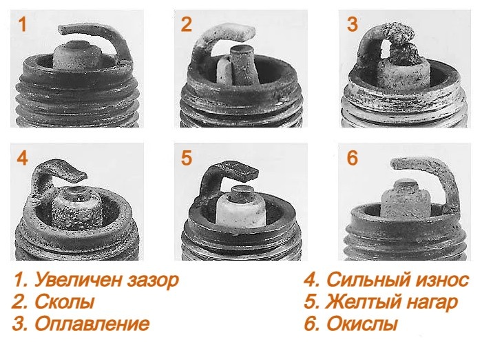 Когда свечи стоит все же поменять