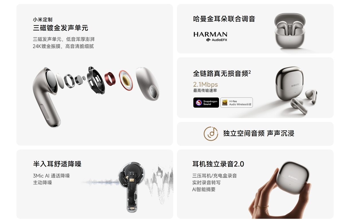 Фото Xiaomi  📷
