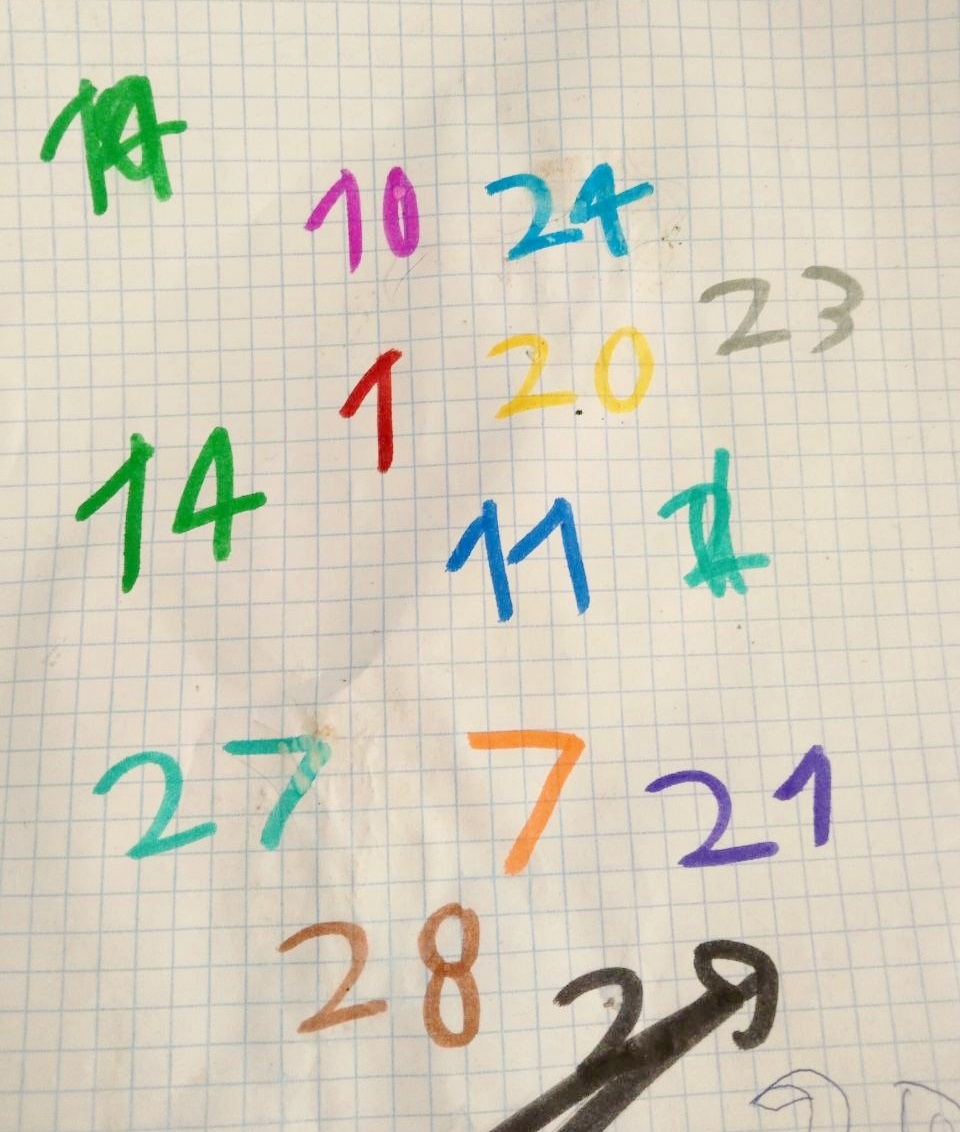 Для Сени числа представляются исключительно в цвете. 